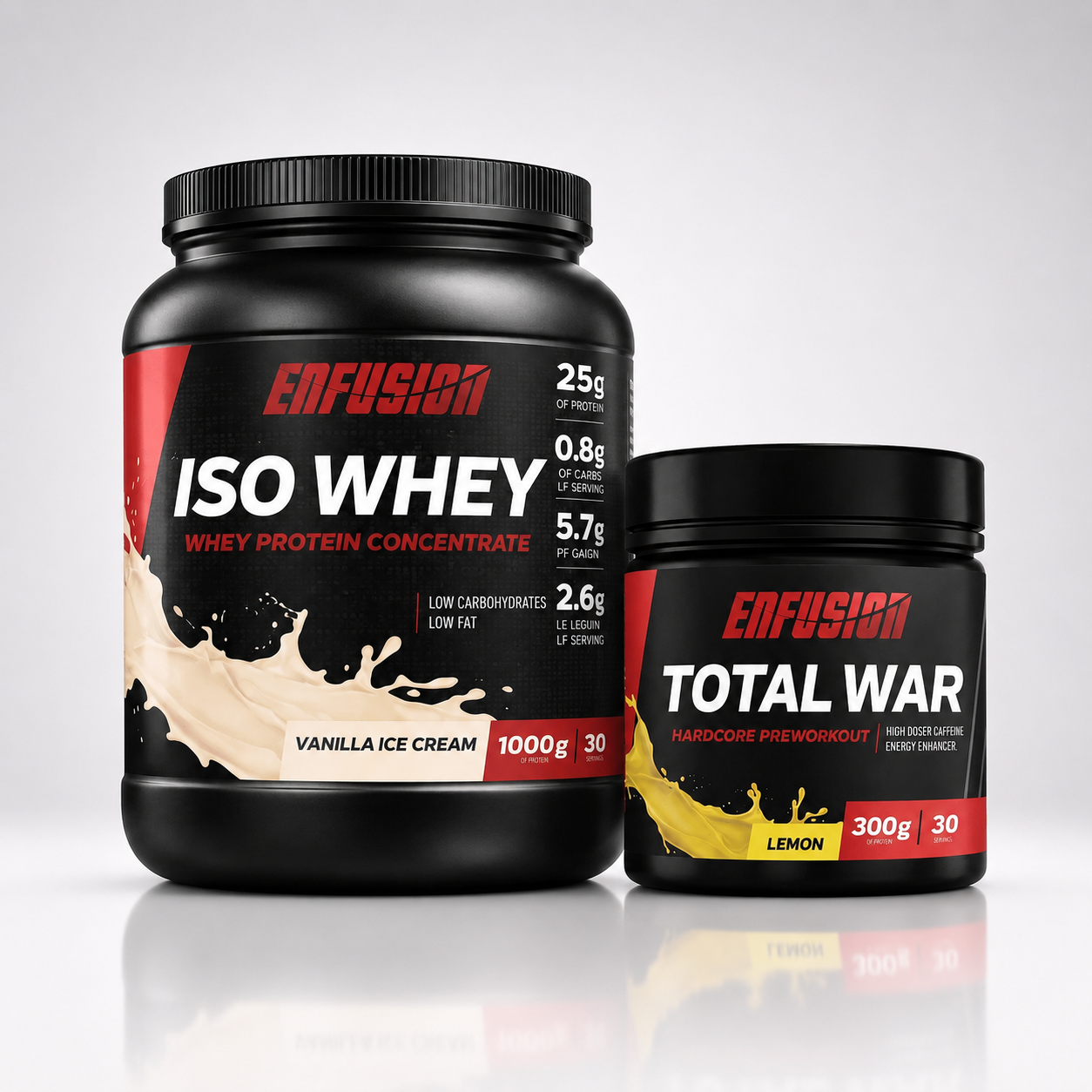 THE TRAINING BUNDLE